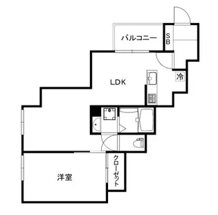 戸越B.I.G. RESIDENCE【2階】の間取り