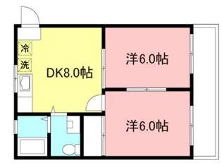 昼間ハイツ【1階】の間取り
