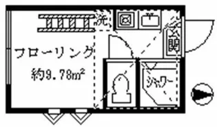 フェリスパロット【2階】の間取り