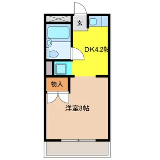 アポリネールハイム【2階】の間取り