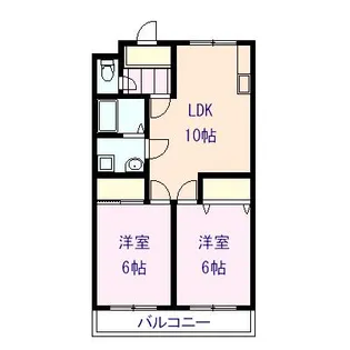 クリアスカイシティ【2階】の間取り