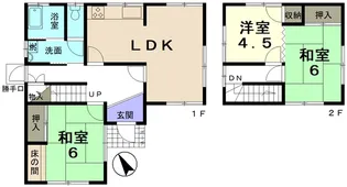 岐阜県多治見市高田町11【一戸建】の間取り