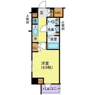 ジェノヴィア東陽町グリーンヴェール【4階】の間取り