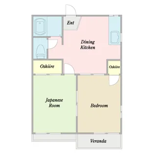 フォーブルタケウチI【2階】の間取り