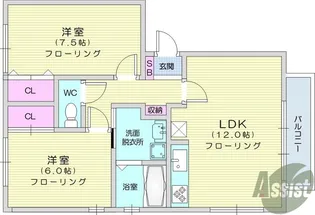 トゥインクル東中田【2階】の間取り