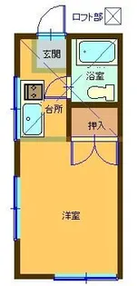 遠藤ハイツ【1階】の間取り