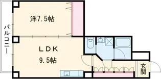 セントラル経堂【8階】の間取り