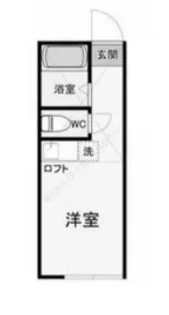 神奈川県横浜市鶴見区東寺尾5【アパート】の間取り