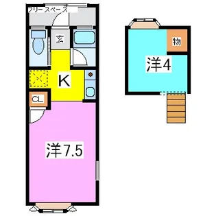 コーポ長嶺ありえすB【1階】の間取り