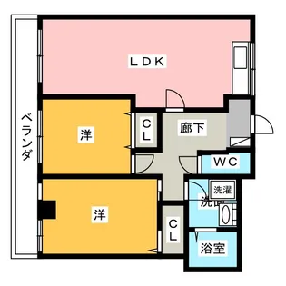 イーストパーク【1階】の間取り