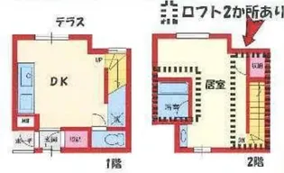 東京都世田谷区上祖師谷6【一戸建】の間取り