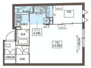COCOCUBE江古田South【5階】の間取り