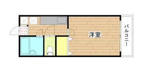 サンレモハイツ上杉A【2階】の間取り