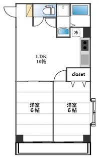 東山マンション【2階】の間取り