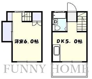 東京都世田谷区野沢4【アパート】の間取り