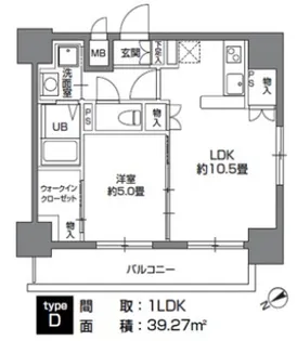 カスタリア三ノ輪【5階】の間取り