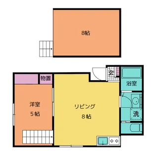 東京都大田区下丸子1【アパート】の間取り