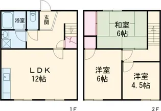 サニーガーデン Bの間取り