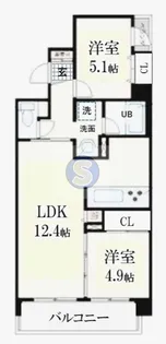 ラトゥール二条御所南【5階】の間取り
