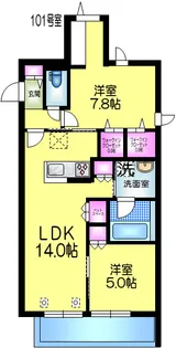 Bonheur de Chien Kitaayase【1階】の間取り