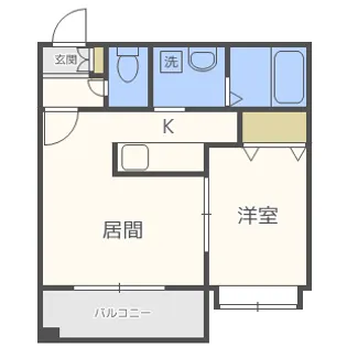 ルピナス麻生【2階】の間取り