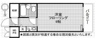 スカイコートエクセレント荻窪【7階】の間取り