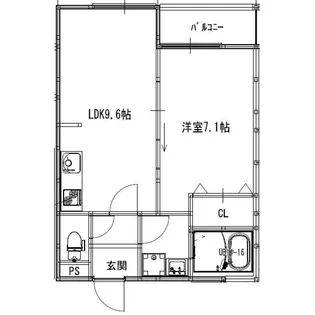 アート阪南町【2階】の間取り
