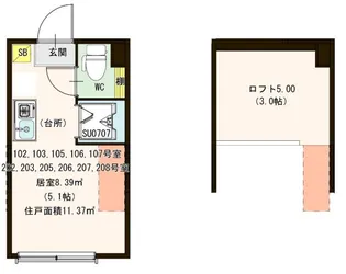 ハーモニーテラス久我山【2階】の間取り