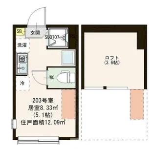 Cozy House南阿佐ヶ谷【2階】の間取り
