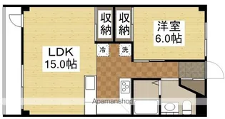 第1アルバマンション【1階】の間取り