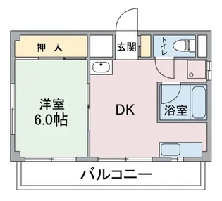 ベルエアー三ノ輪【7階】の間取り