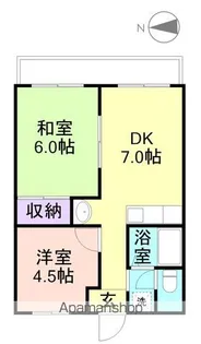スカイアベニュー【3階】の間取り