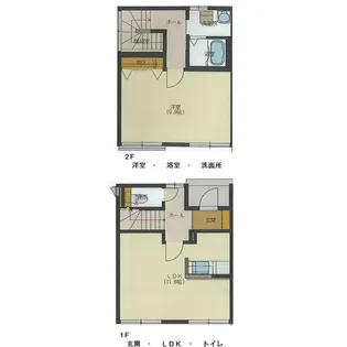 タウンハイツの間取り
