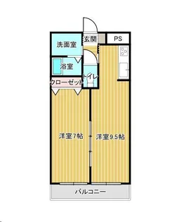 メゾン・ジュネスV【2階】の間取り