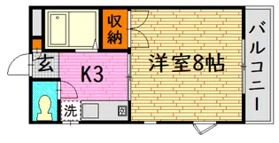 東子ハイツb【4階】の間取り