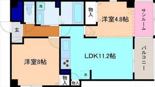 キャトルセゾン【2階】の間取り