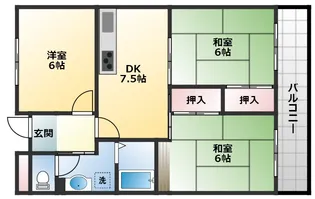 シャトーシュベルグ【2階】の間取り