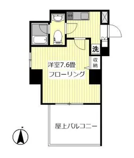 リバーナ目白【5階】の間取り