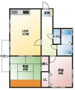 亀幸園ハイツ【2階】の間取り