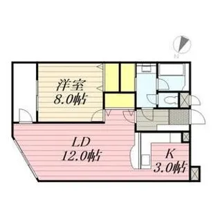 プレセランス・函館山【2階】の間取り