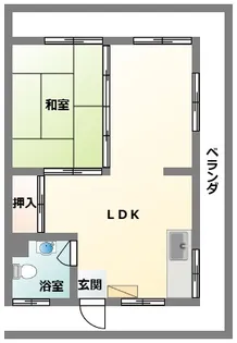 八幡宮アパート【2階】の間取り