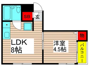 グリーンパーク花畑V【1階】の間取り