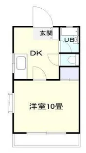 コーポいわきり【2階】の間取り
