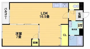 第31長栄コーポきぬもと【1階】の間取り