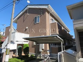 インサイド フラットの画像