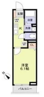 パルトネール岸谷【2階】の間取り