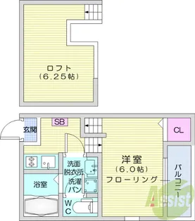 ハーモニーテラス中田【1階】の間取り