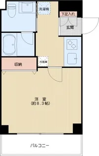 北島マンション【3階】の間取り