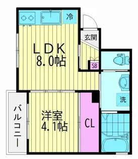 ユーズジャルダンII【2階】の間取り