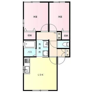 セゾン・マリート B【1階】の間取り